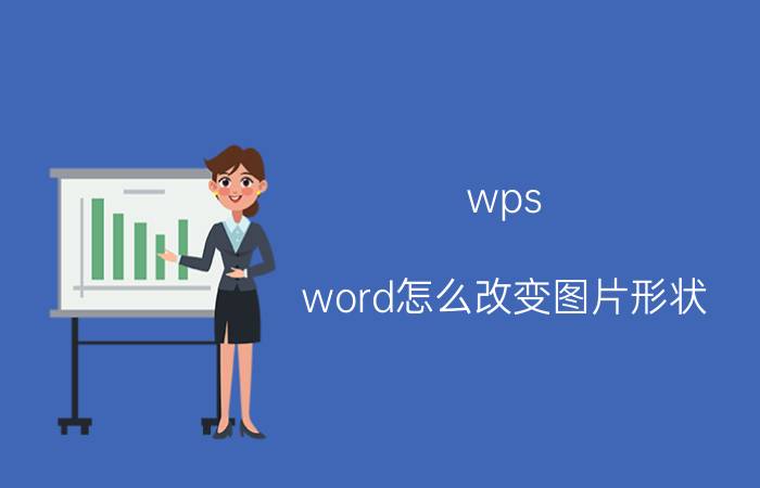 wps word怎么改变图片形状